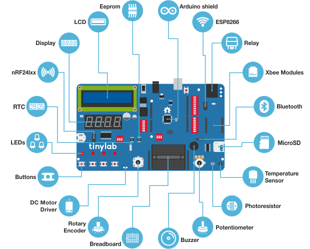 tinylab21323423-1